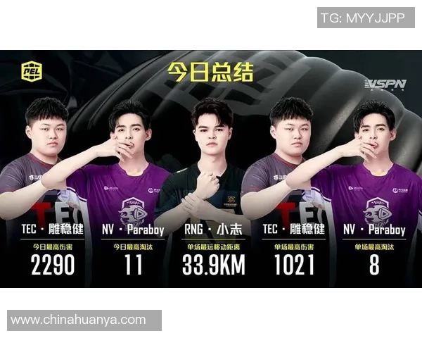 电竞新闻和平精英焦点RNG团队协作策略与战术分析探讨